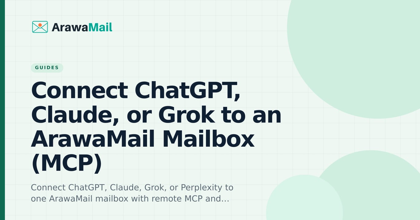 Connect ChatGPT, Claude, or Grok to an ArawaMail mailbox with MCP
