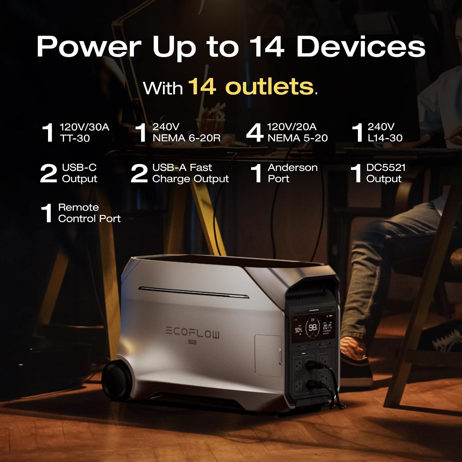 EF ECOFLOW 8kWh Portable Power Station: DELTA Pro 3 with Extra Battery view 5