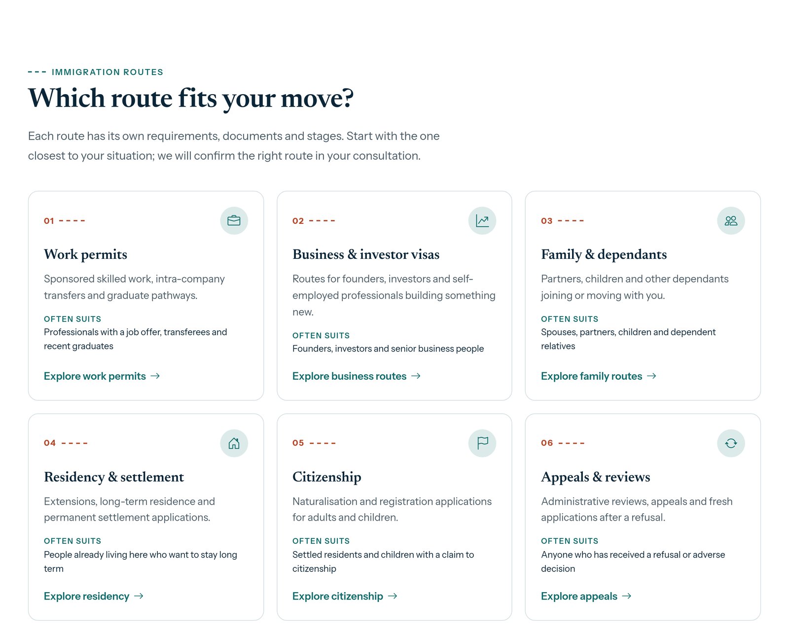 Route Cards component