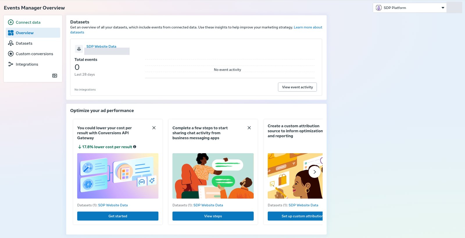 Meta Events Manager overview showing the Datasets panel and the Connect data button