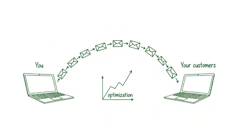 Step 4: Launch and Watch