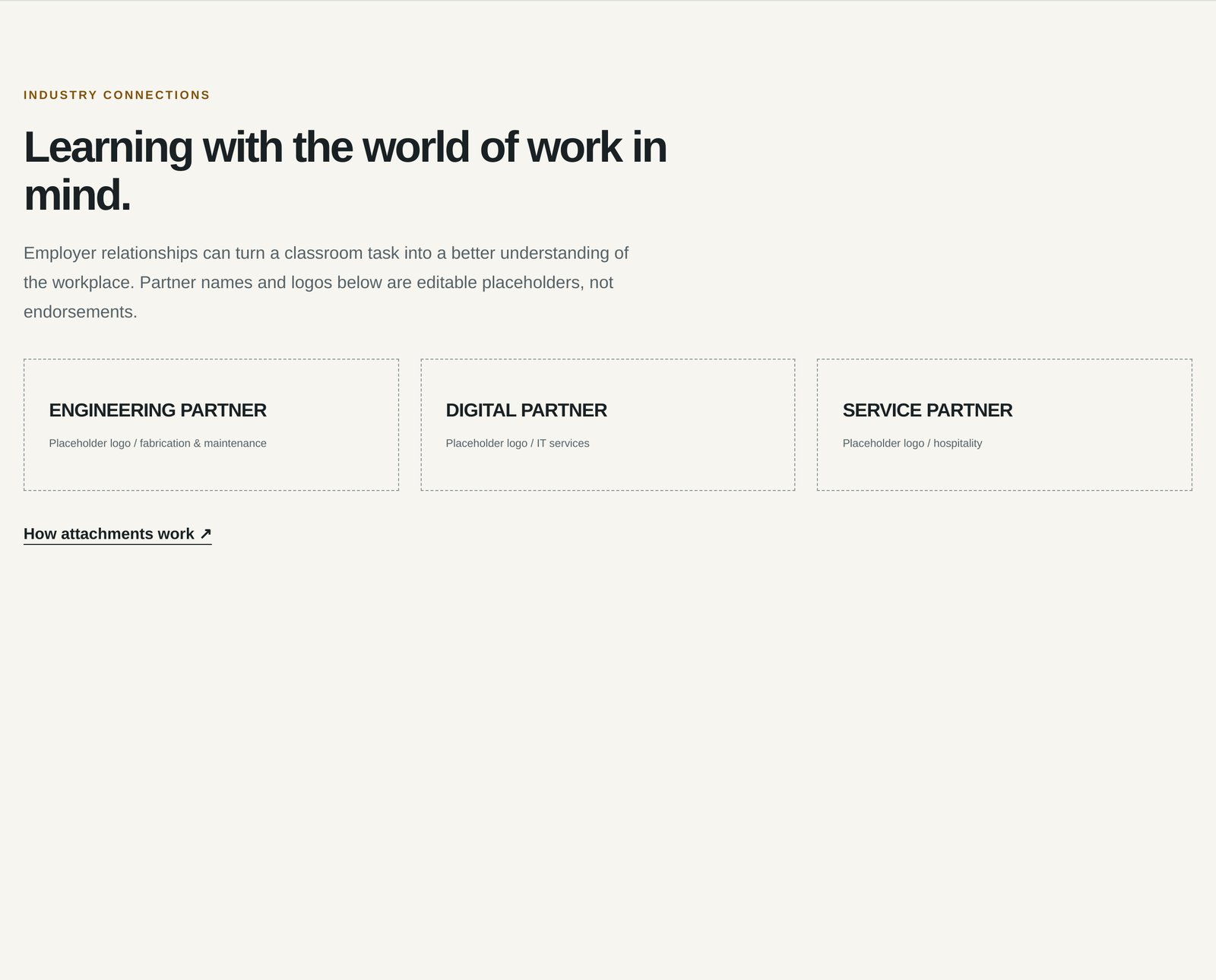 Forge Industry Partner Placeholders component