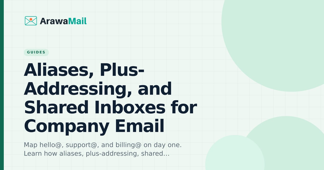 Aliases, Shared Inboxes & Plus Addressing for Company Email