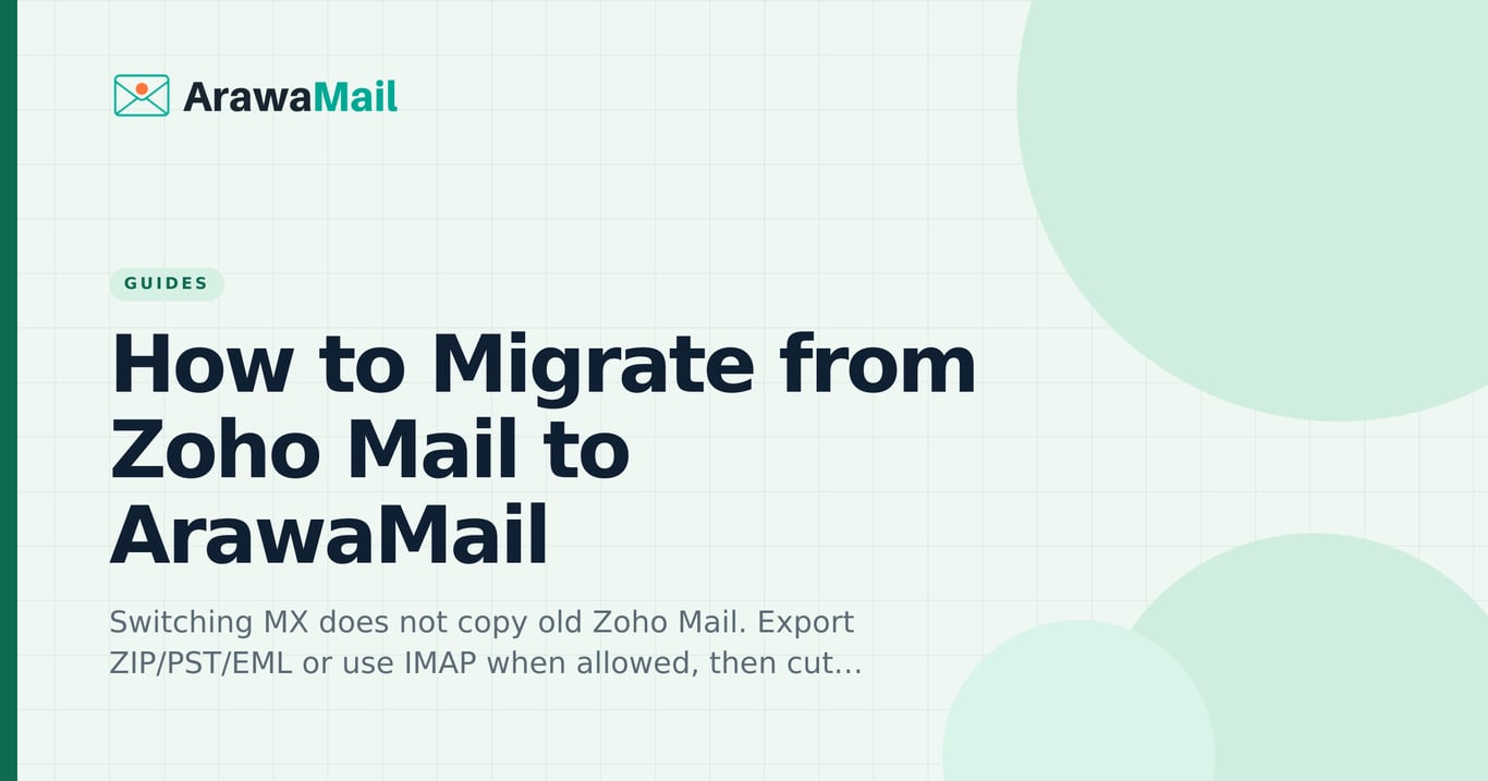 How to Migrate from Zoho Mail to ArawaMail