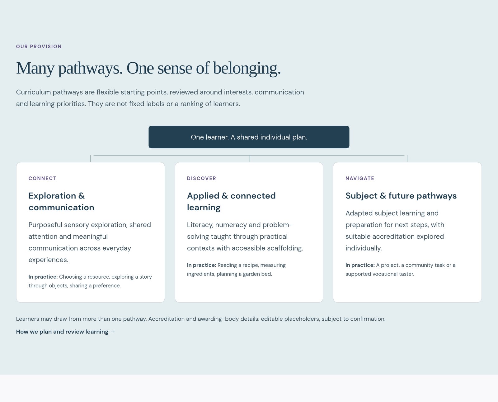 Reusable Curriculum Pathways component