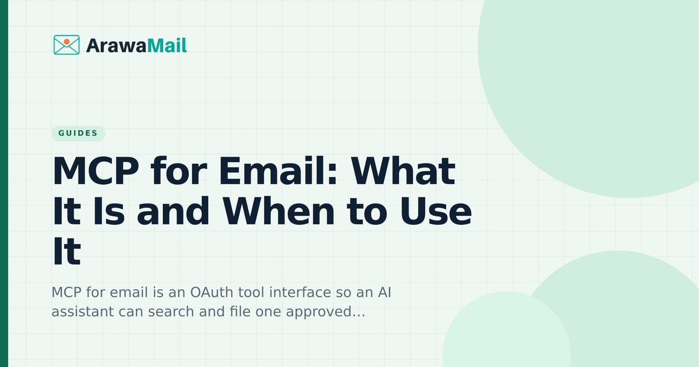 MCP for email explained: connect an AI assistant to one approved mailbox