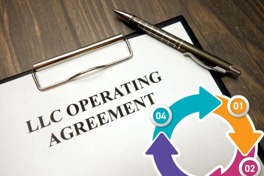 Commercial Lease Agreement Drafting Services: Protect Your Business with Precision-Crafted Leases