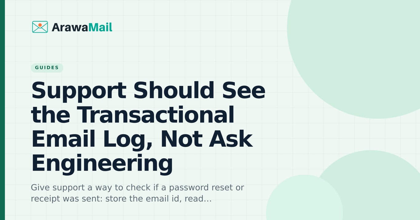 Support Should See the Transactional Email Log, Not Ask Engineering