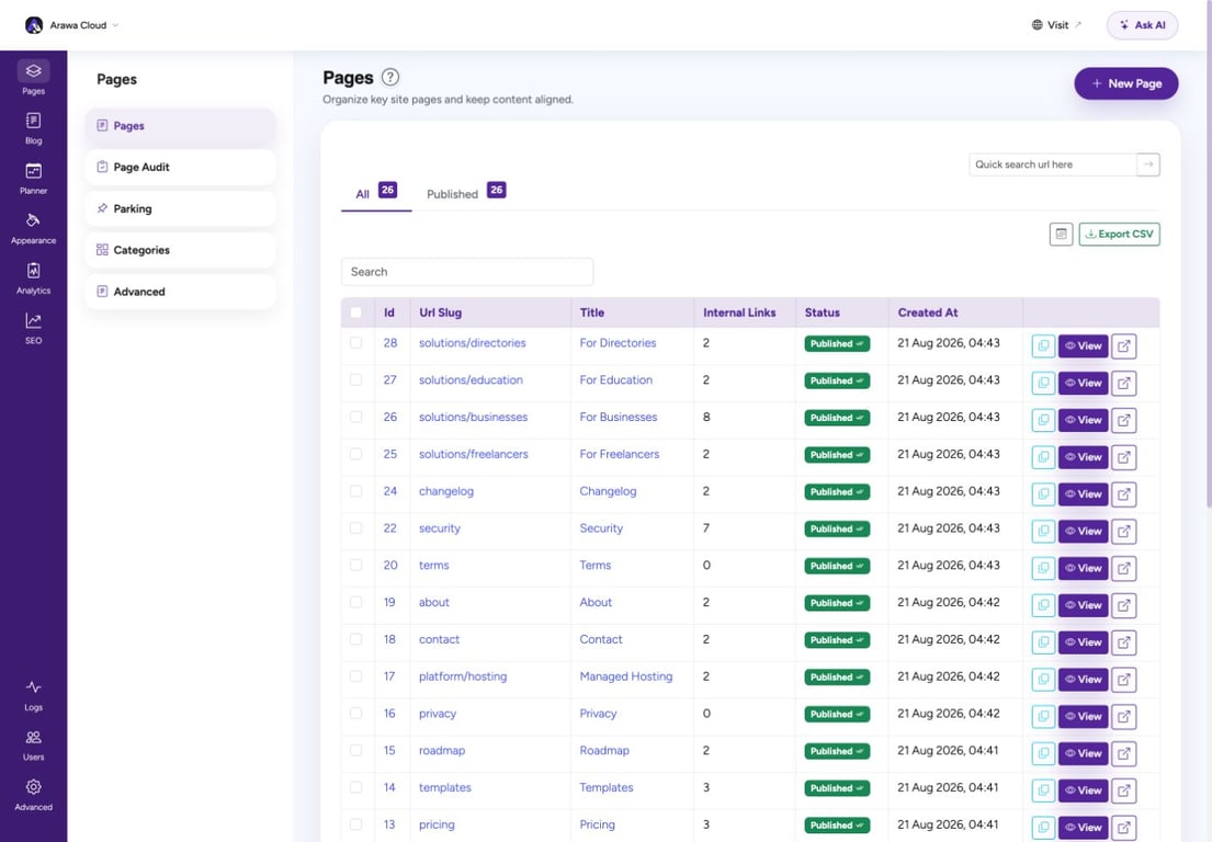 Your website dashboard