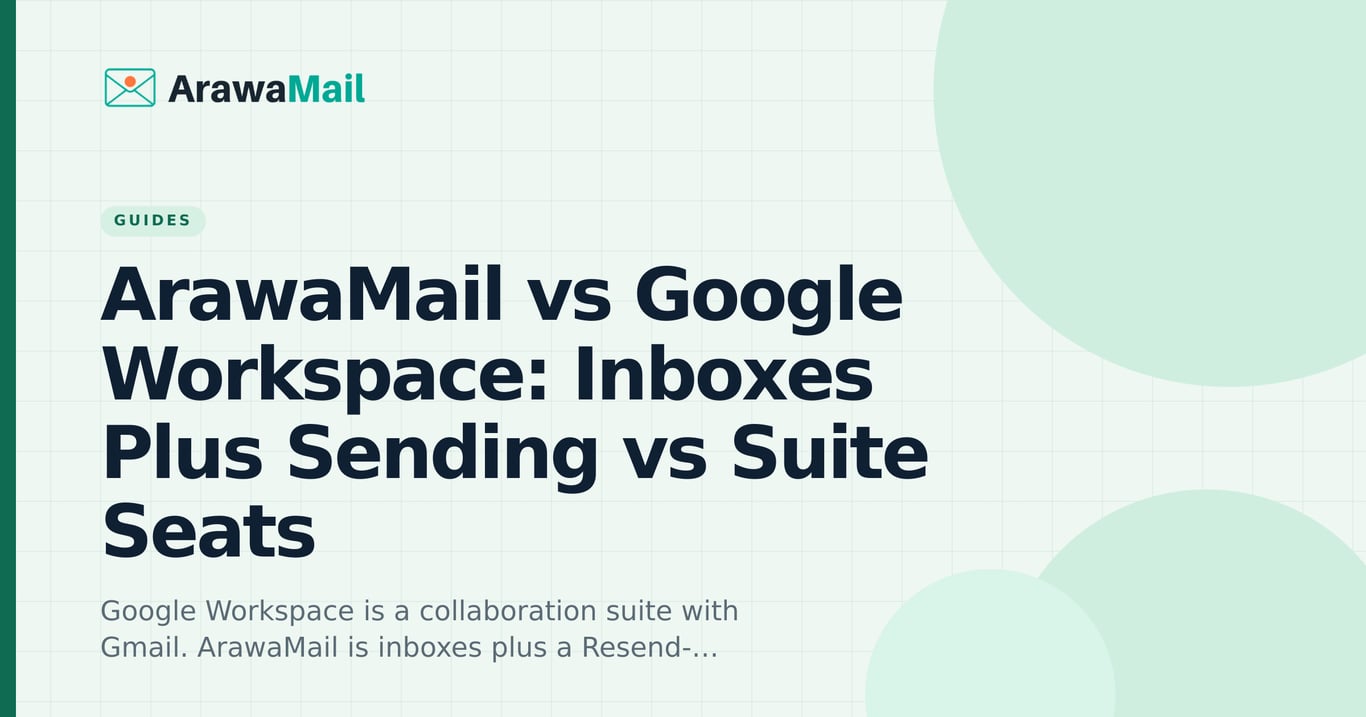 ArawaMail vs Google Workspace comparison for inboxes and transactional sending
