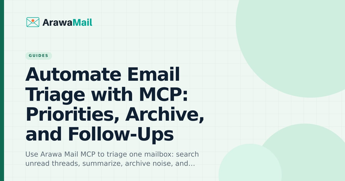 Automate email triage with MCP on Arawa Mail