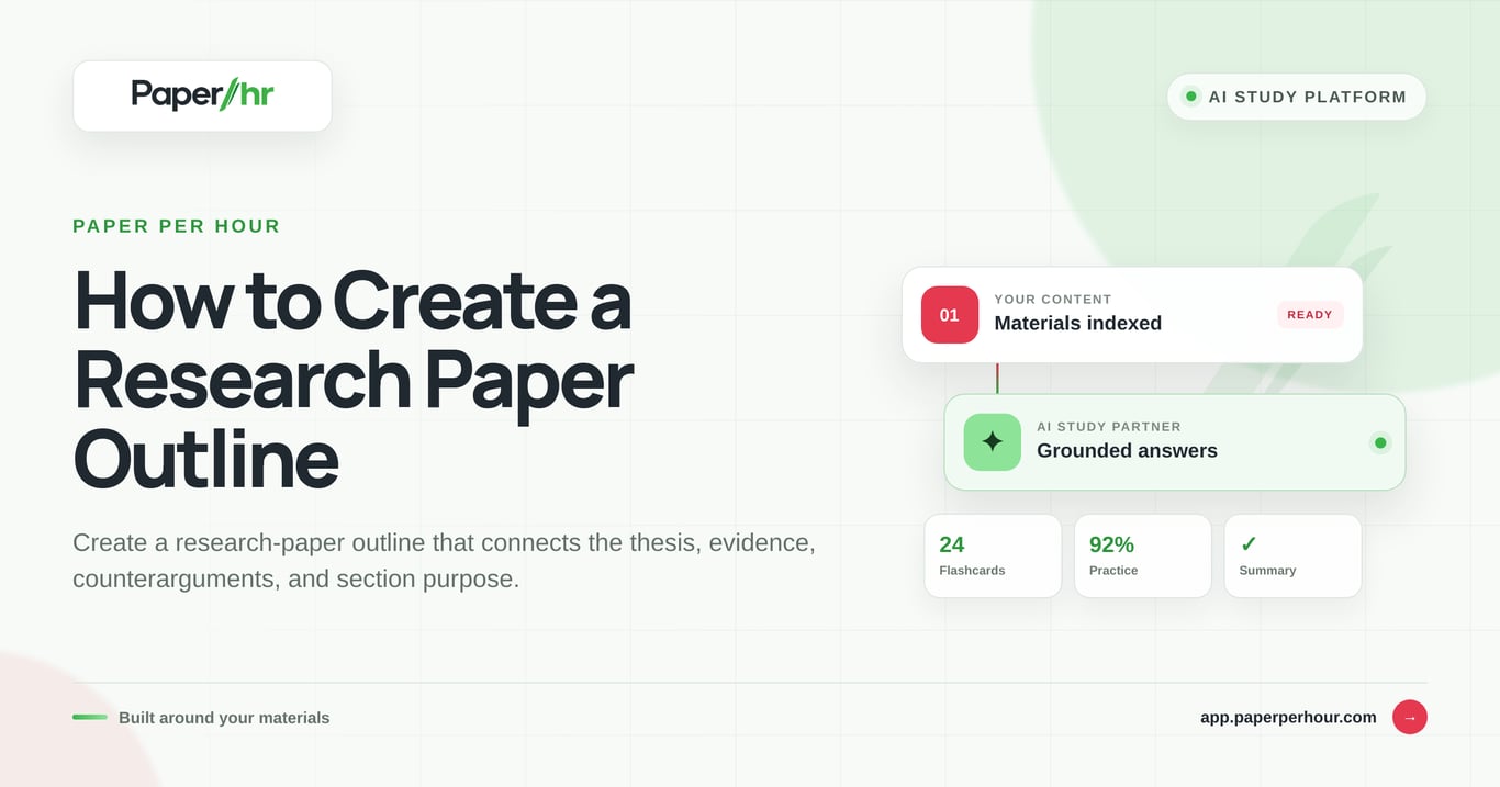 How to Create a Research Paper Outline