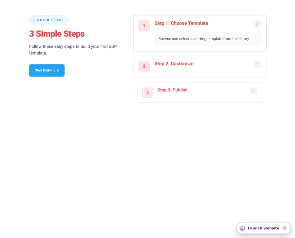 Quick Start Steps Showcase component