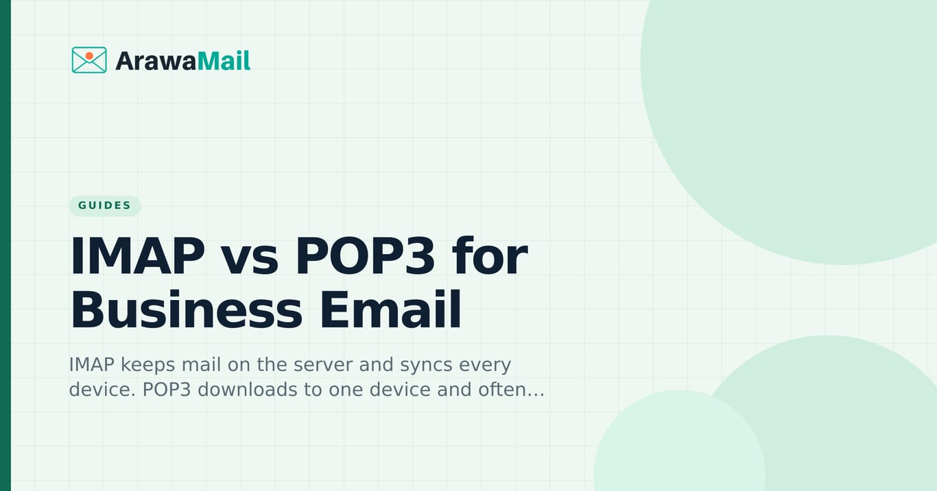 IMAP vs POP3 for Business Email