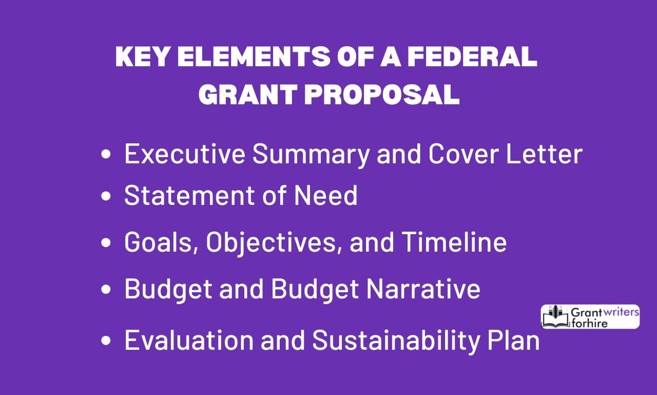 Elements of a Federal Grant Proposal