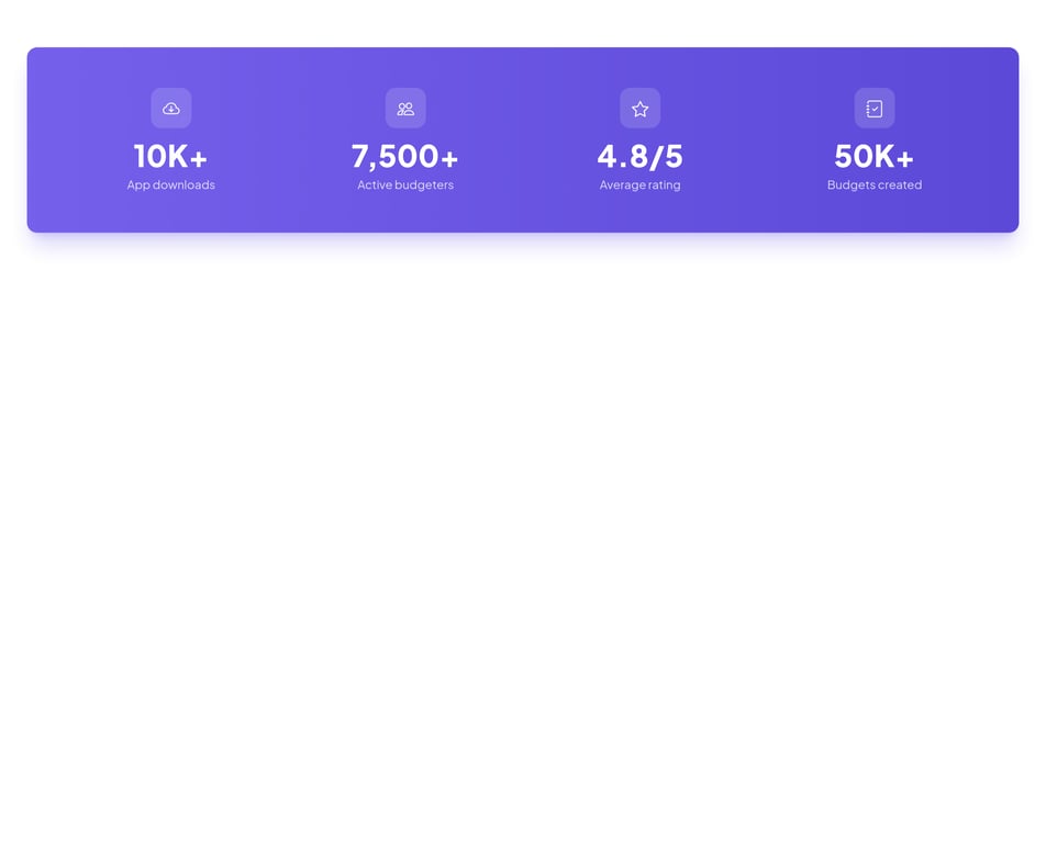 Stats Bar component