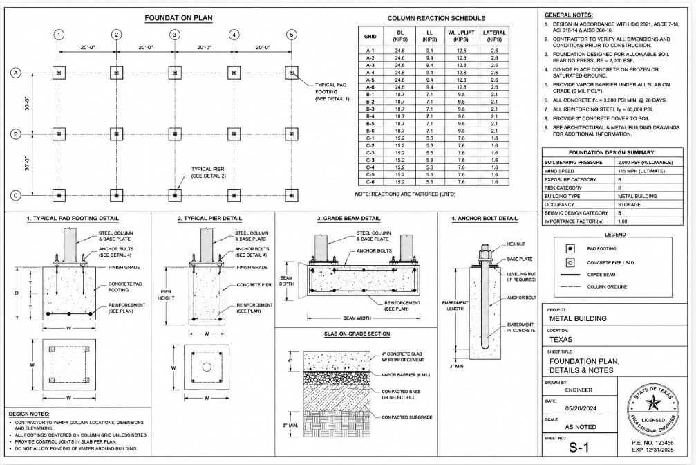 Texas Metal Building Foundation Calculations