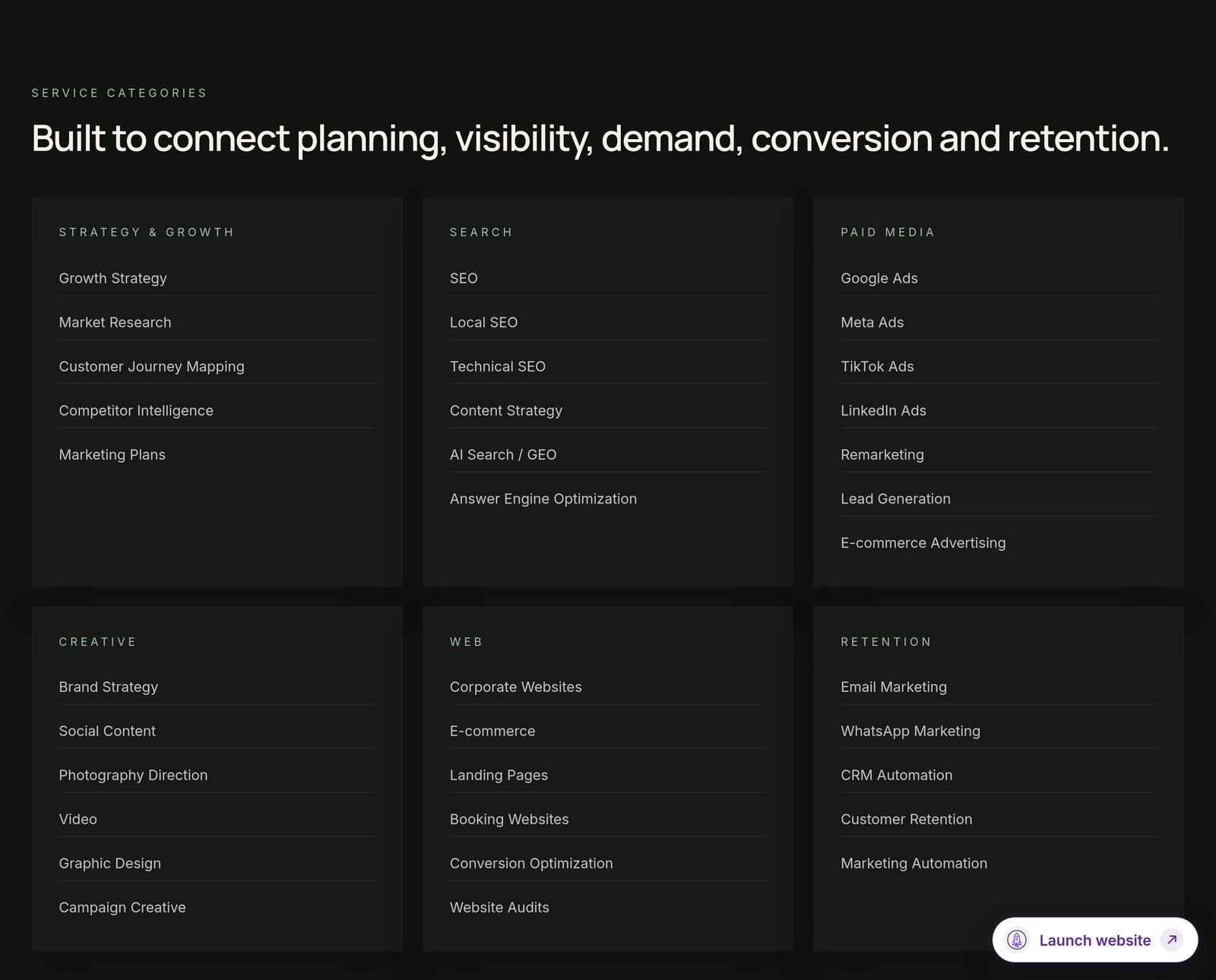 Services Category Grid component