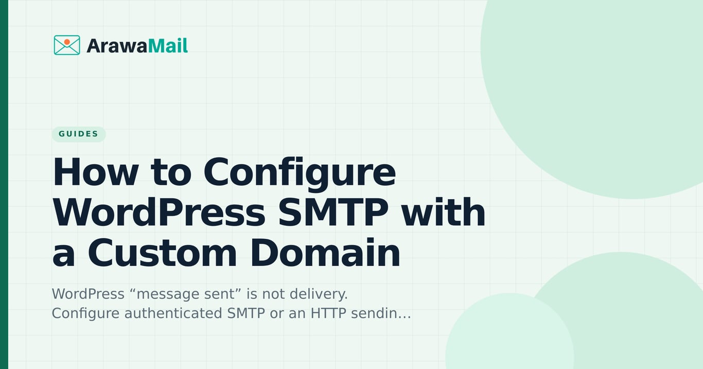 Configure WordPress SMTP with a custom domain