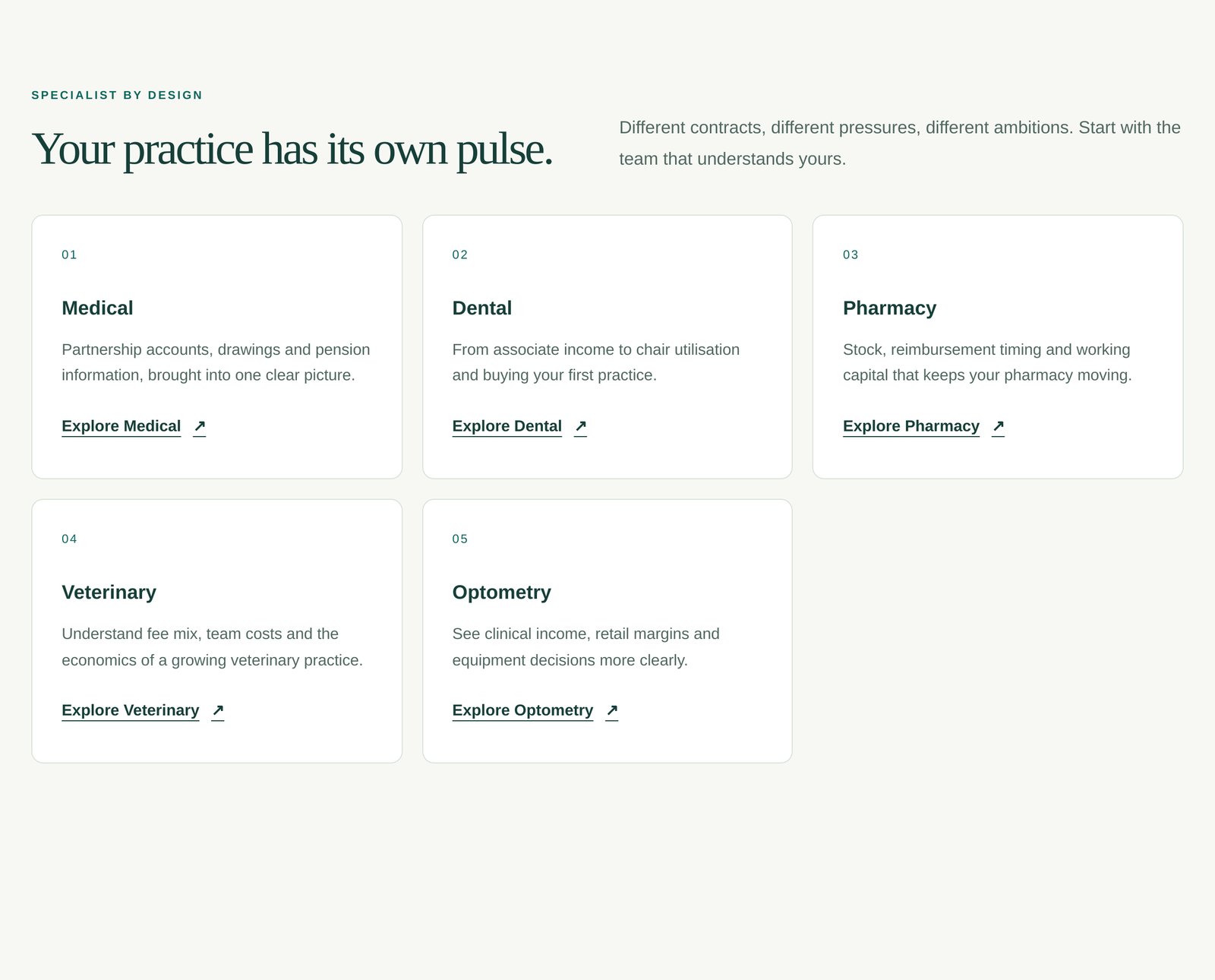 Pulsewell Sector and Services Grid component