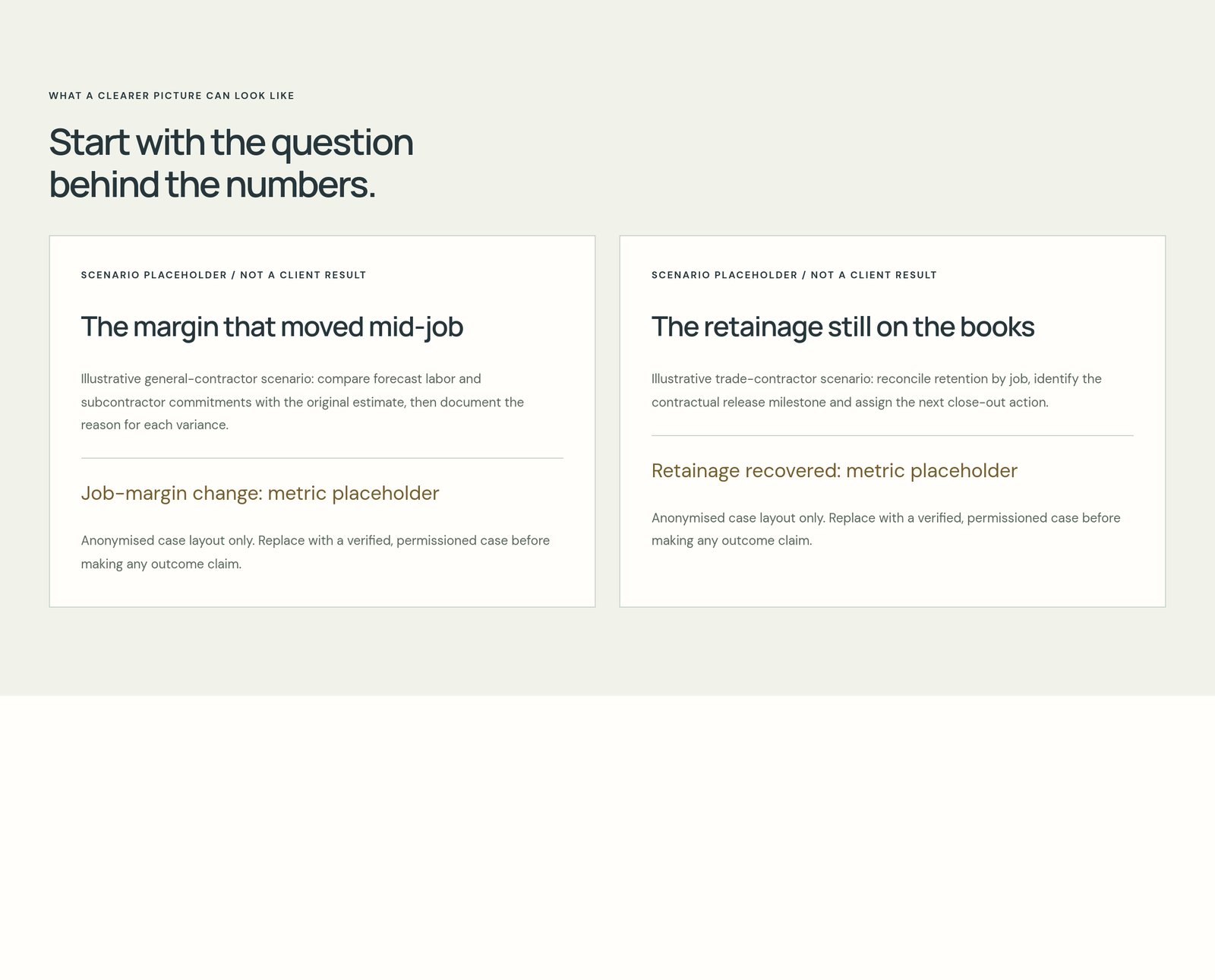 Rivermark | Illustrative job-margin cases component