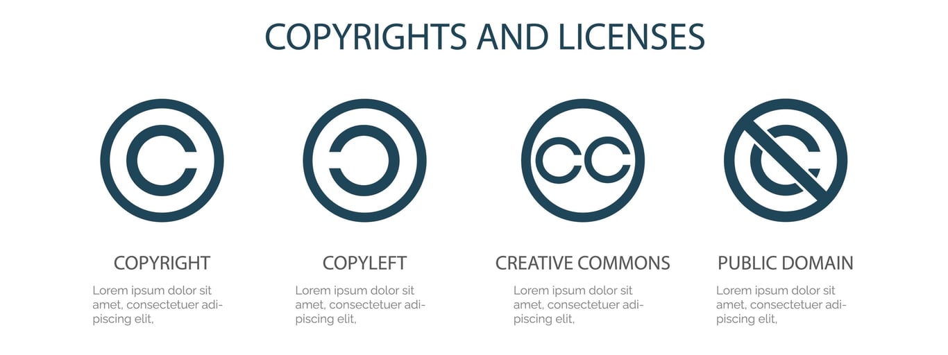 Image of copyright symbol