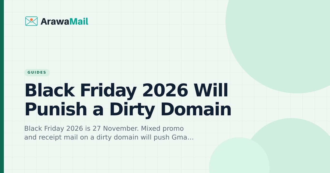 Black Friday 2026 email deliverability: clean the domain before holiday volume