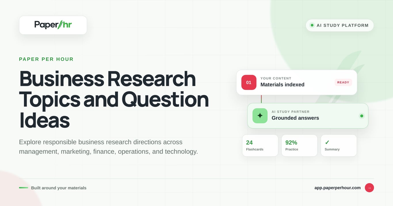 Business Research Topics and Question Ideas