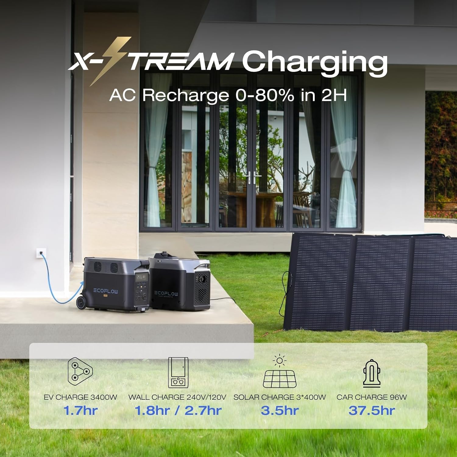 EF ECOFLOW Solar Generator 3.6KWh DELTA Pro with 400W Portable Solar Panel view 4