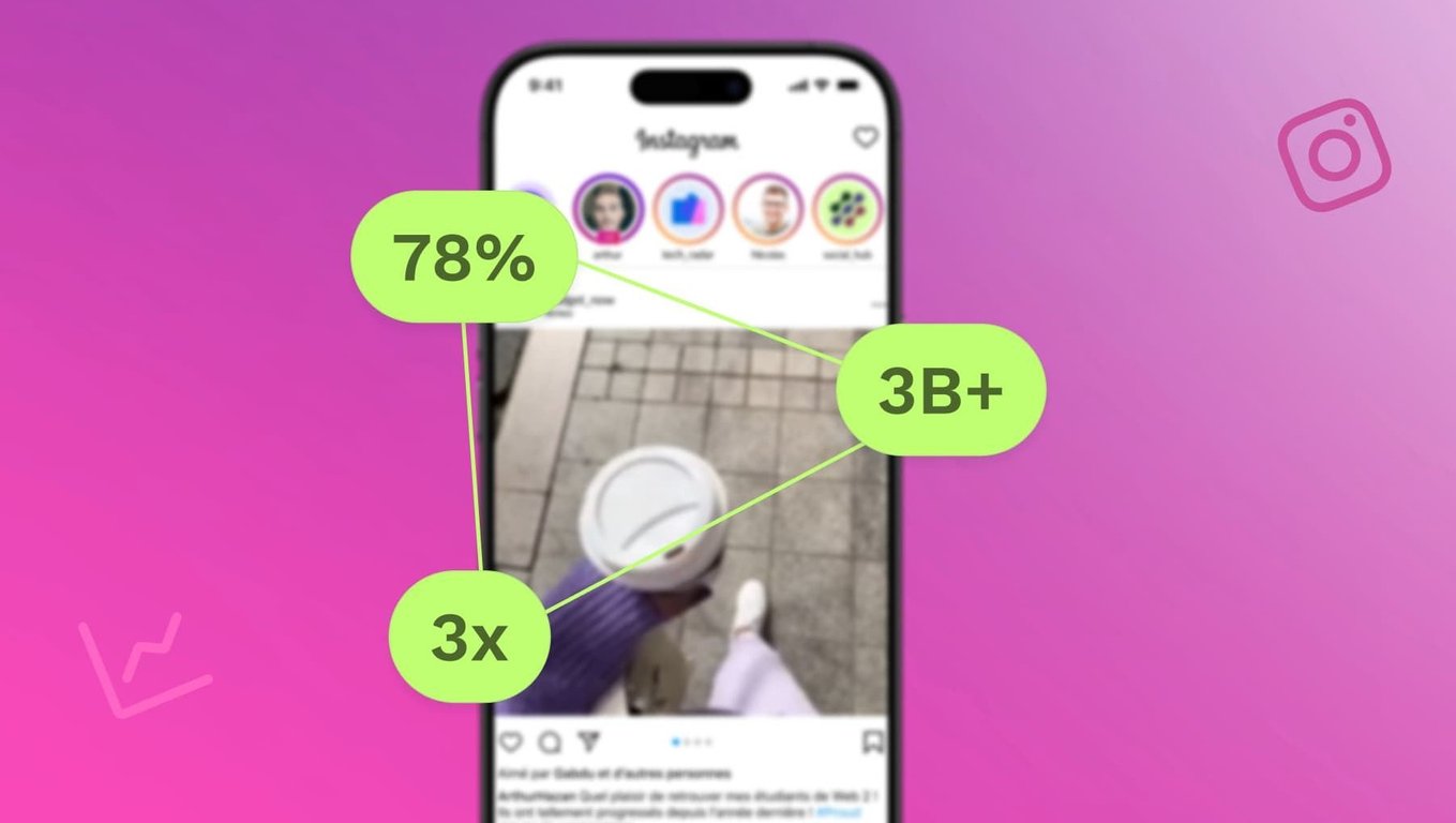 Essential Instagram Demographics for Marketers in 2026