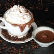 Nutella Mocha