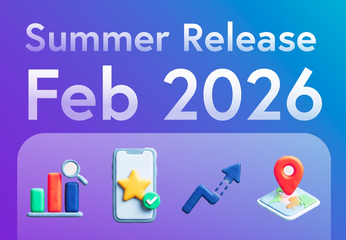 Petboost Reporting and Intelligence dashboard showing analytics, forecasting, and marketing campaign tools