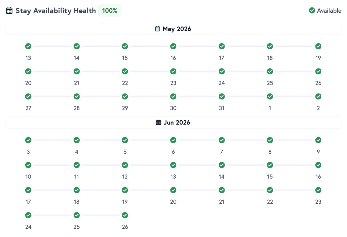 Petboost stay appointment form showing 3-step booking process with timeline