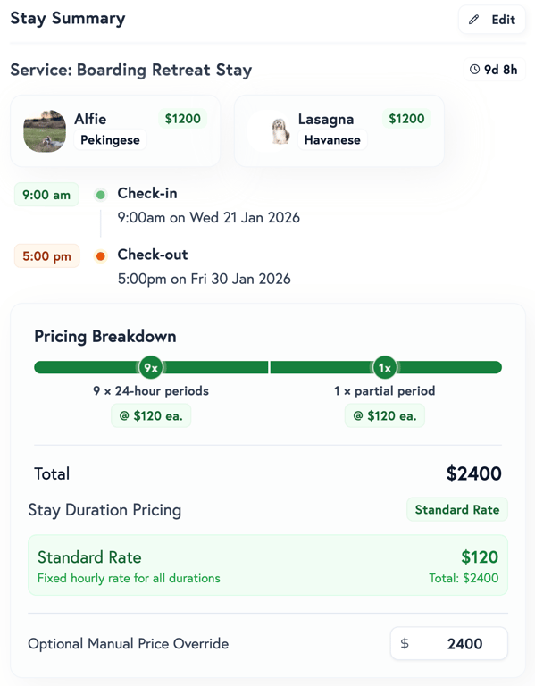Petboost Stay Summary showing 2 pets, pricing breakdown bar with 9 × 24-hour periods, and total calculation