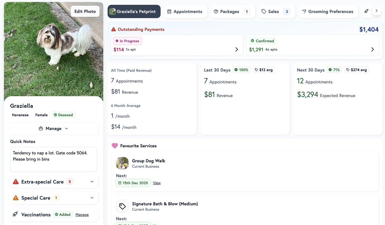 Main comprehensive pet profile view