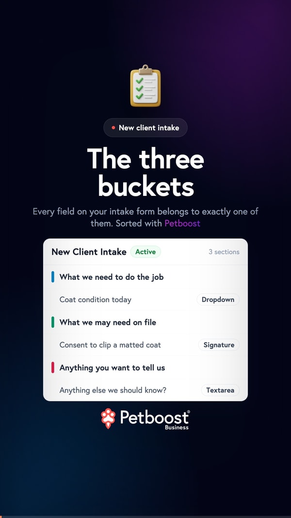 What to ask a new client