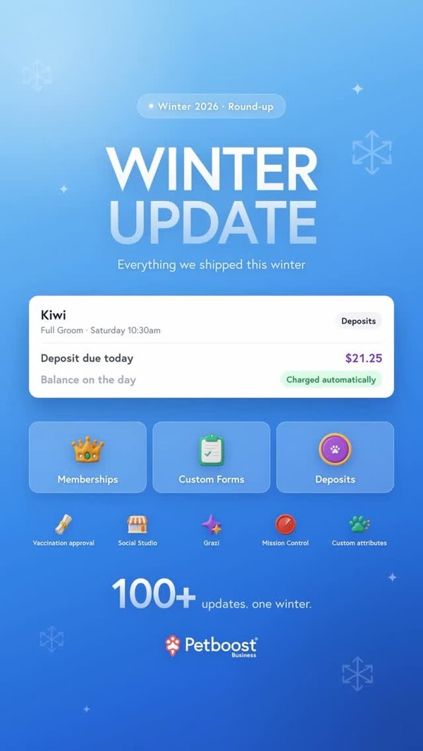 100+ updates, one winter