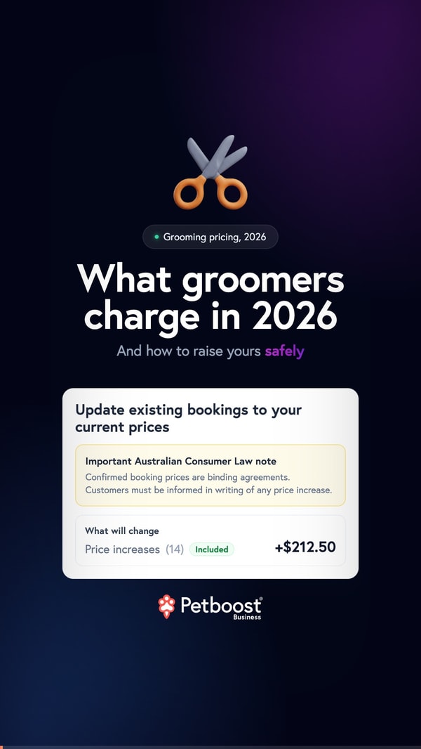 How to price dog grooming in 2026