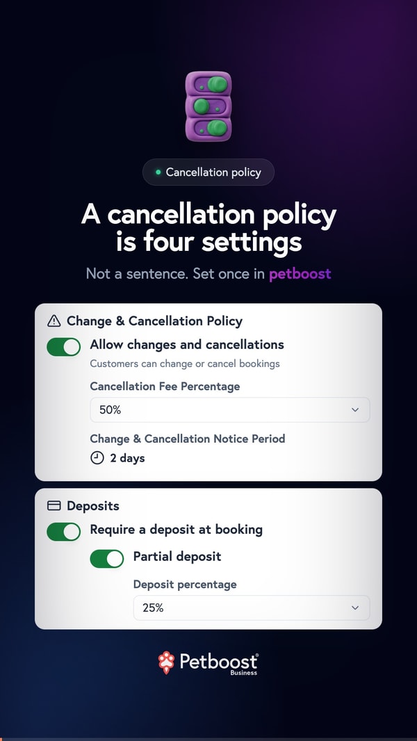 Design your cancellation policy