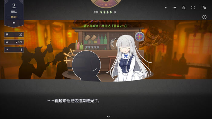 Brand New World DL官方中文版 模拟经营游戏 750M