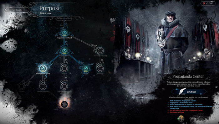 冰汽时代2(Frostpunk 2) v5.2.1 官方中文正式版 末日城市建造生存游戏