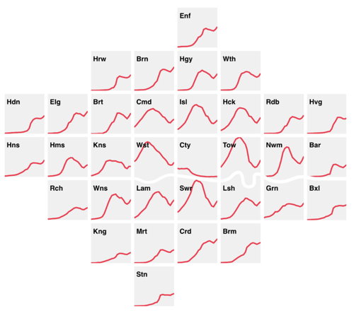 London Squared cartogram. After The Flood, 2019