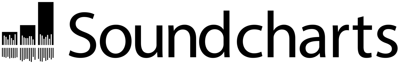 Soundcharts