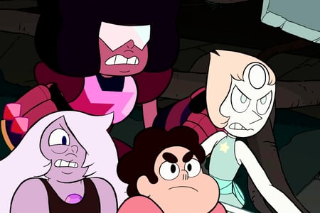what steven universe character are you