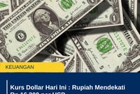 Kurs Dollar Hari Ini : Rupiah Mendekati Rp 16.300 per USD