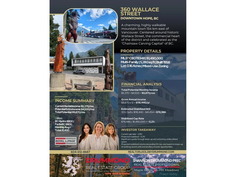 360 WALLACE Street, Hope, British Columbia, V0X1L0, Hope, British Columbia — photo 1 of 5
