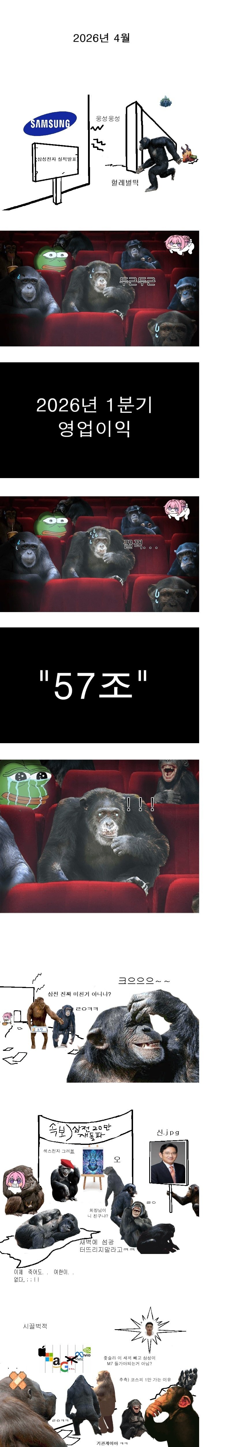 11.png.ren.jpg 어제 오늘 삼성전자 주주들 상황