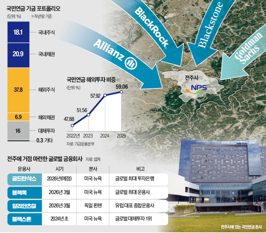 24b0d121e09c28a8699fe8b115ef046c60f72e4b95e9