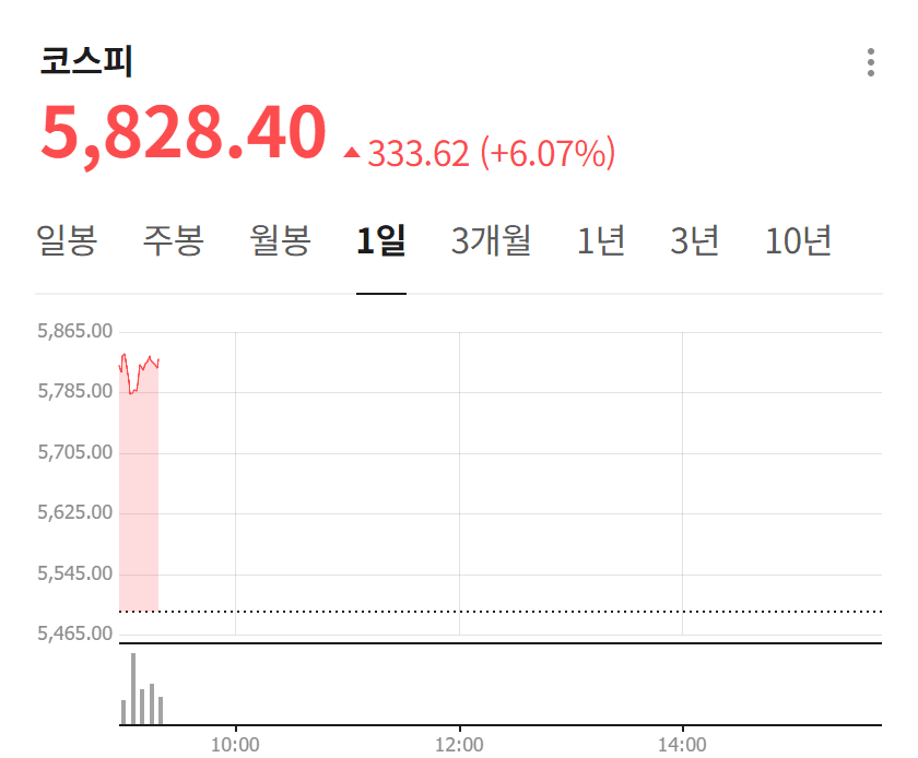 24b0d121e09c28a8699fe8b115ef04699130ffb9