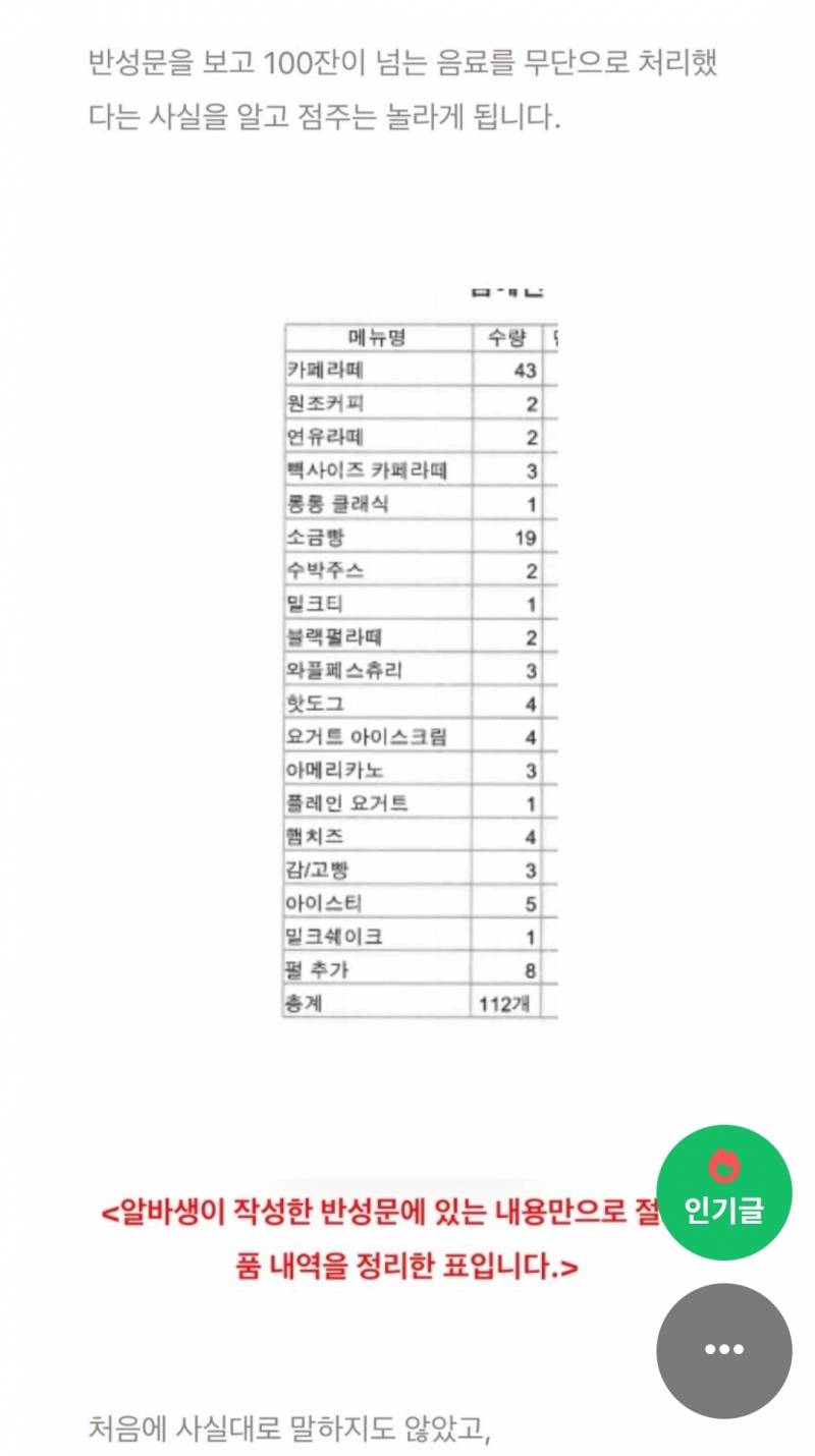 [잡담] 카페 알바 사건 의문인 게 | 인스티즈